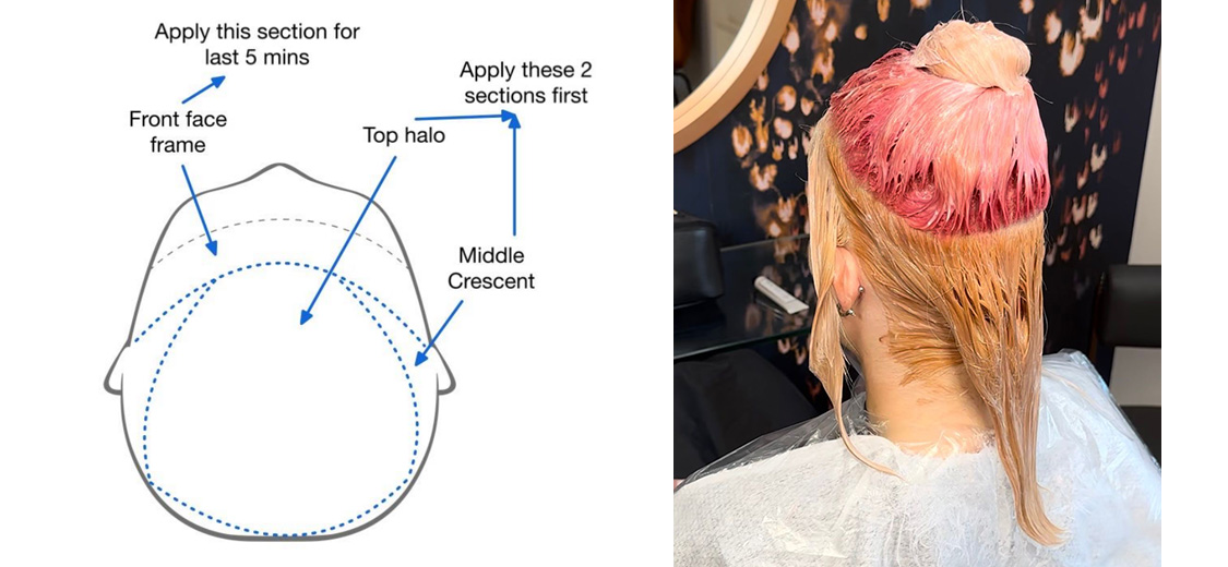 Wella get the look Sunset Blonde step 3